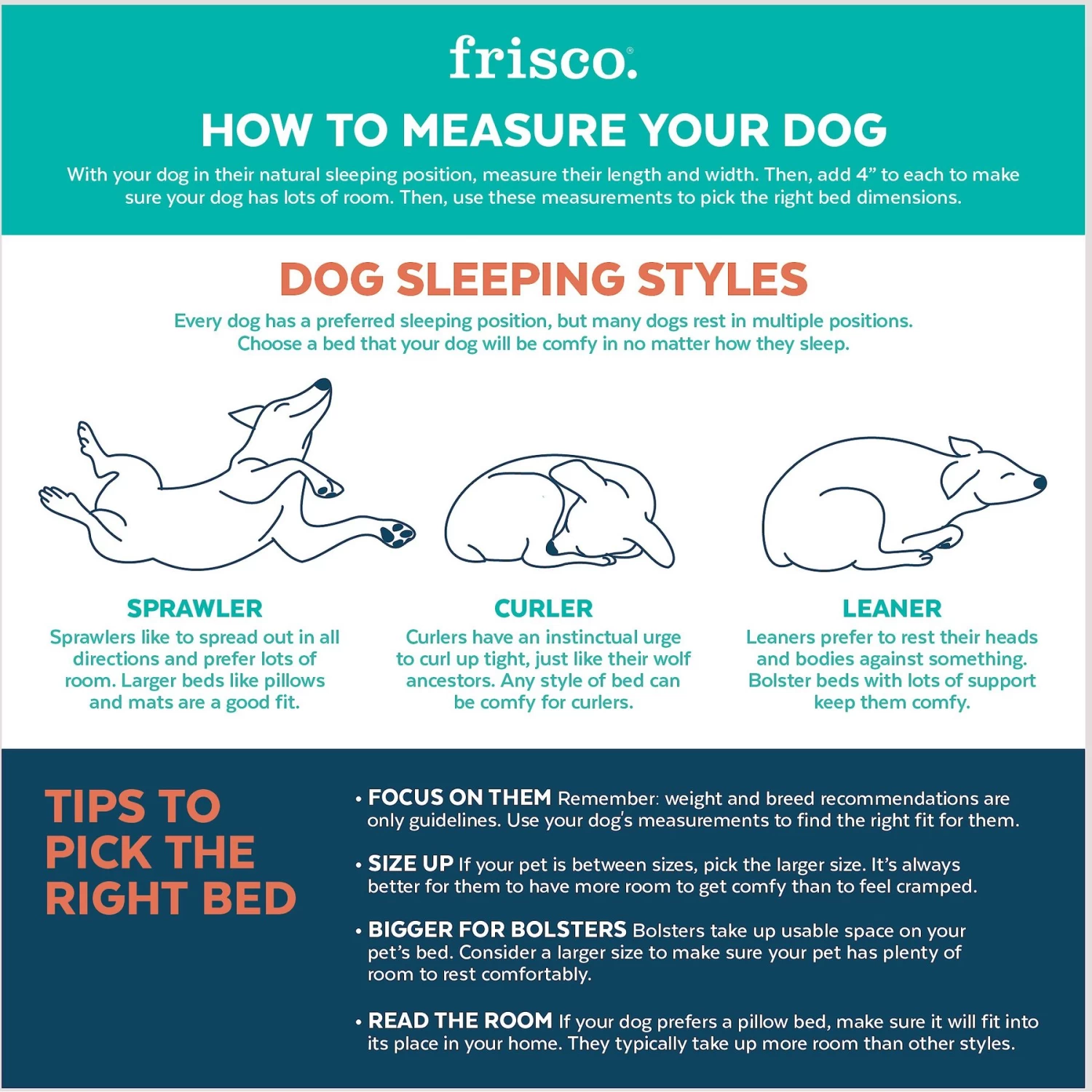 Frisco Rectangular Bolster Dog Bed W/Removable Cover, Dark Gray - Image 3