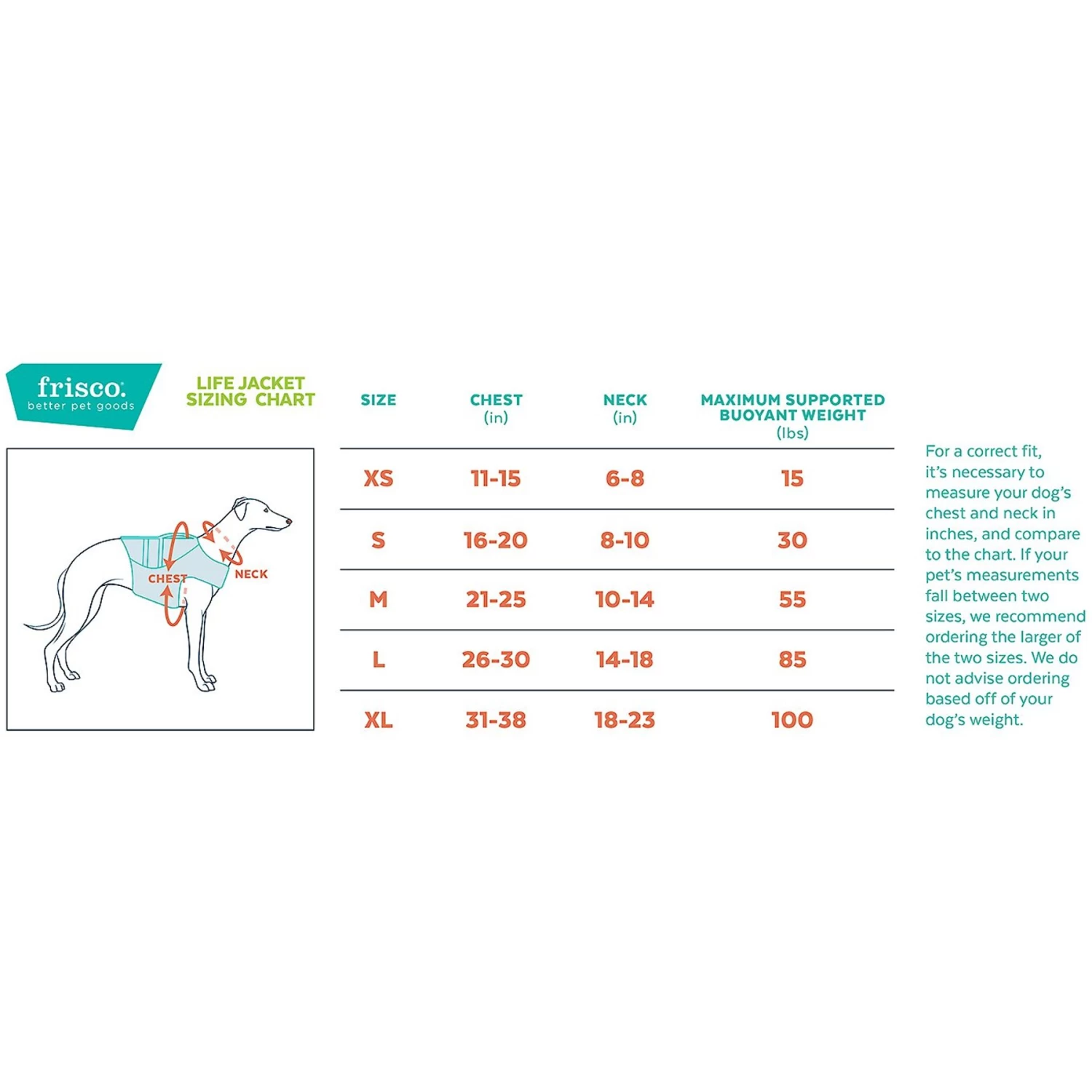 Frisco Shark Dog Life Jacket - Image 2