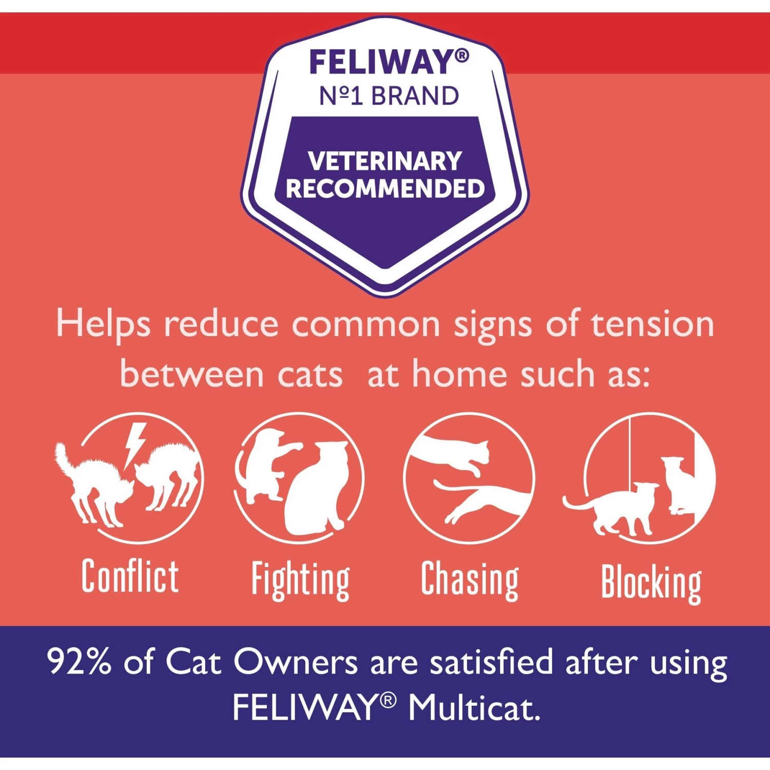 Feliway MultiCat Calming Diffuser Refill For Cats, 30 Day & Frisco Multi-Cat Unscented Clumping Clay Cat Litter - Image 3